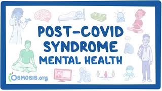 PostCOVID syndrome Mental health [upl. by Aidyn]